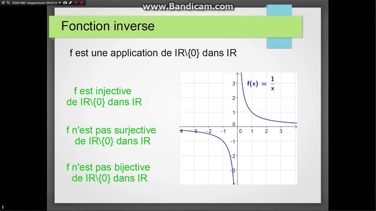 fonctions injectives, surjectives et bijectives