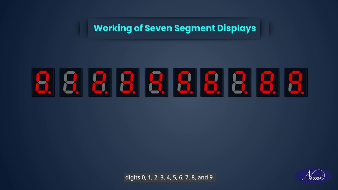 Demonstration and test common anode and cathode 7- segment LED display  | NIMI | DIGITAL | ENGLISH |