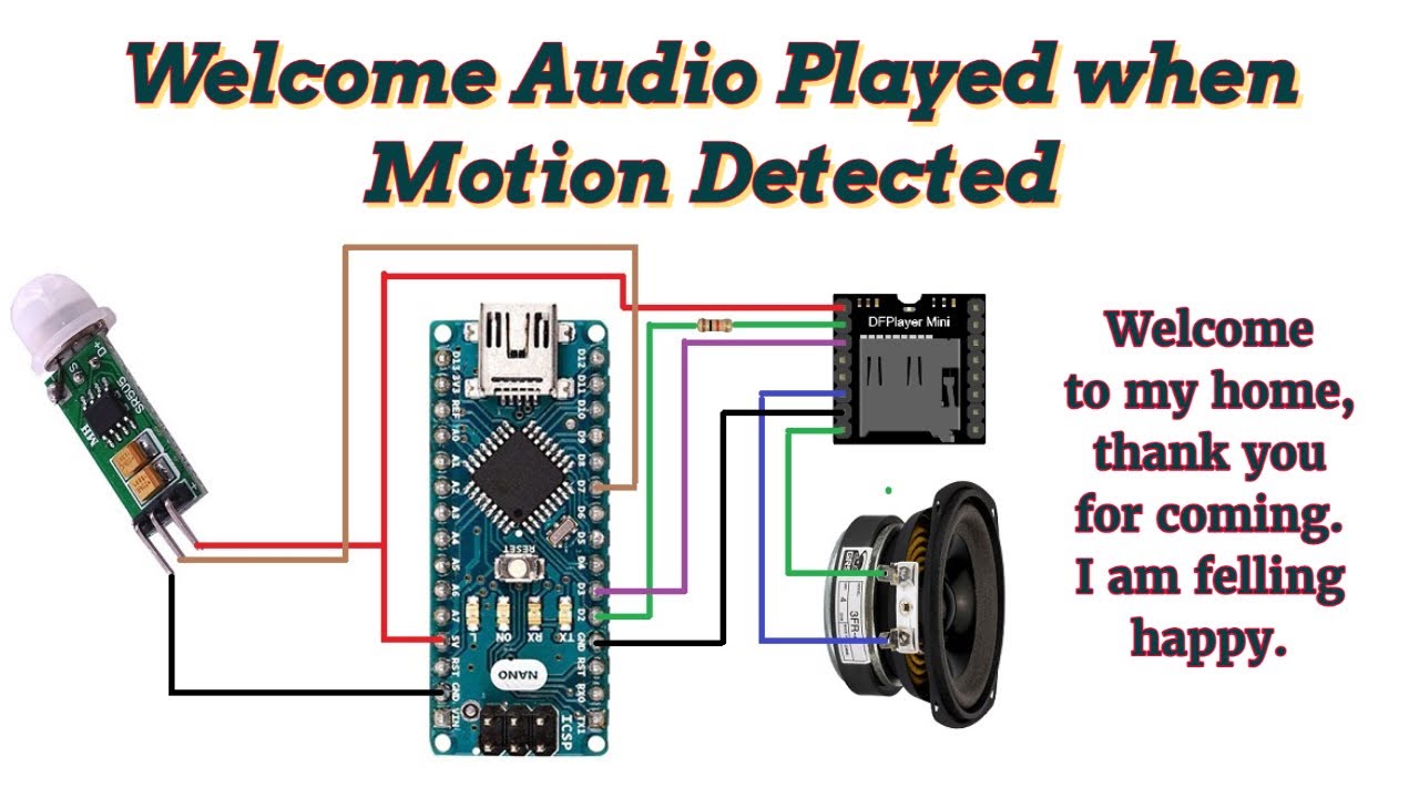 Welcome Audio Played When Motion Detected: DIY Home Automation Tutorial