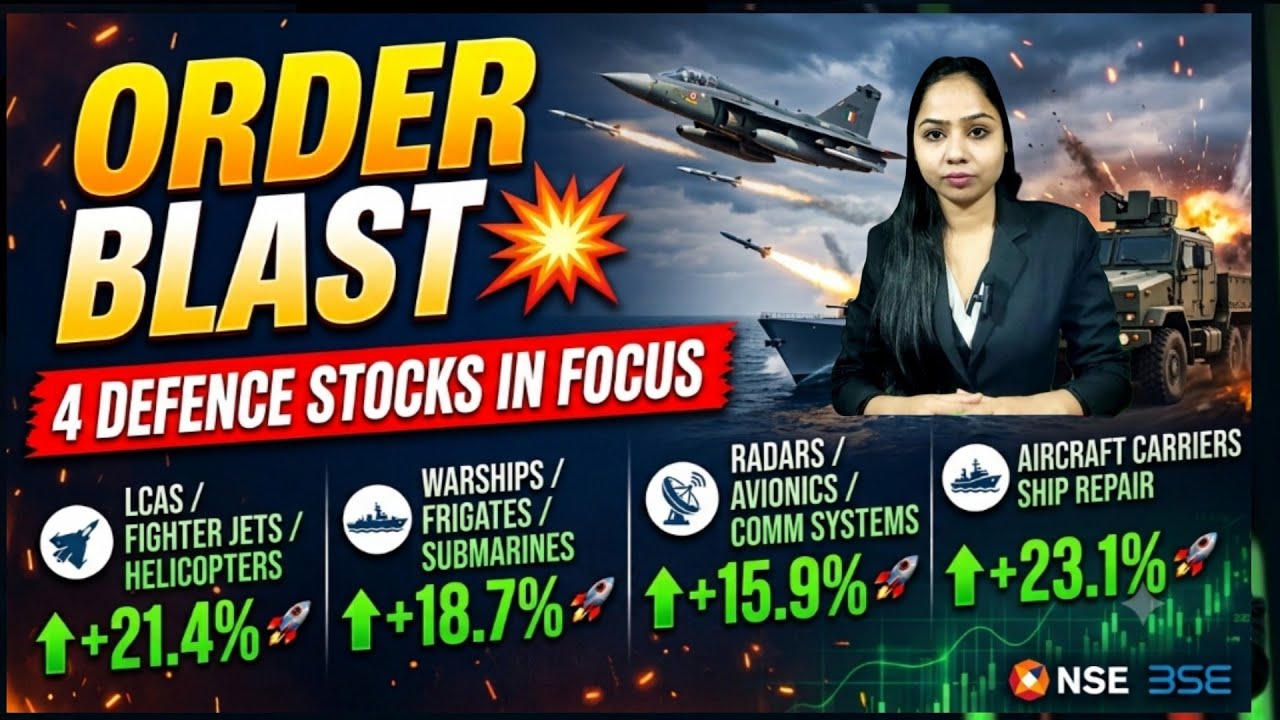 ₹52,000 Cr ORDER 💥👉 4 Defence Stocks in Focus !