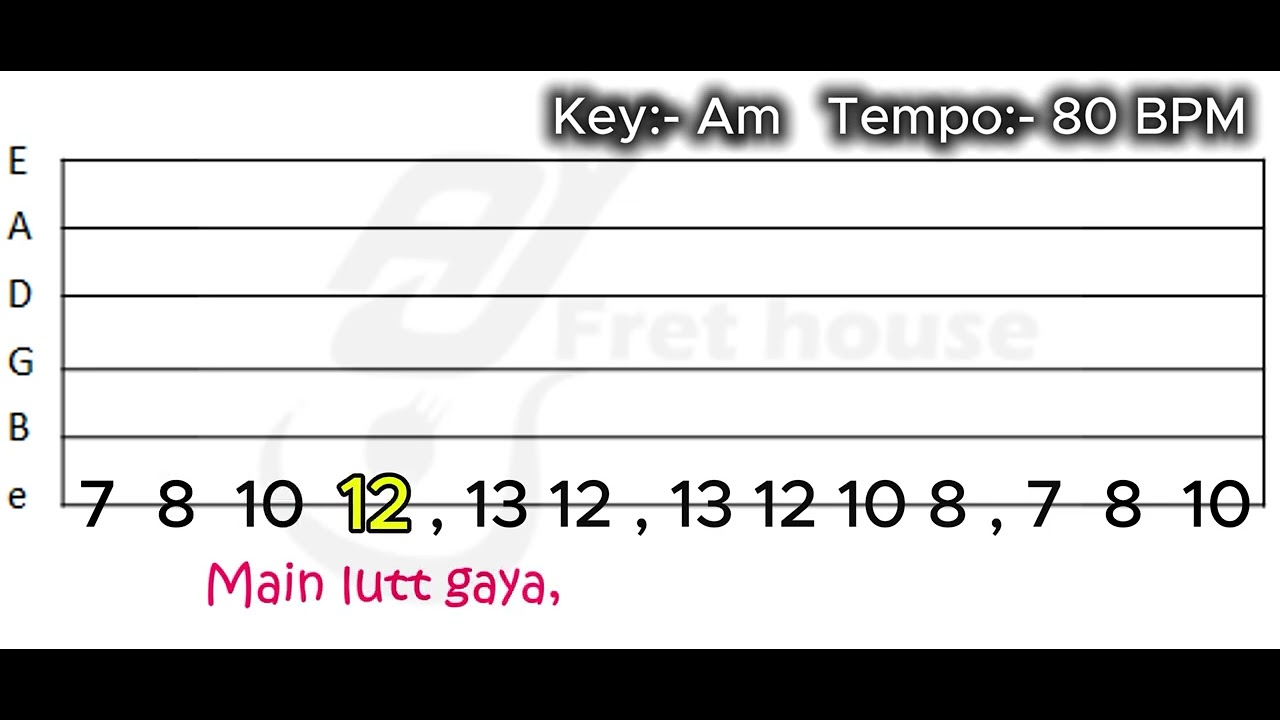 Gulabi Aankhen – Easy Guitar Tabs (Only E String) | Beginner Melody Tutorial | On-Screen Tabs
