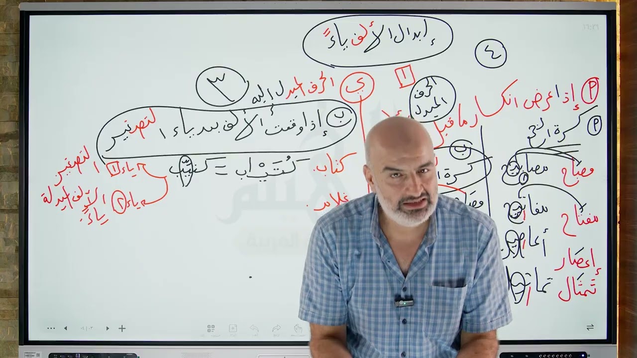 إبدال الألف واو أو ياء صرف الشهادة الثانوية الأزهرية هدية منصة الهيثم في اللغة العربية هيثم جبر 