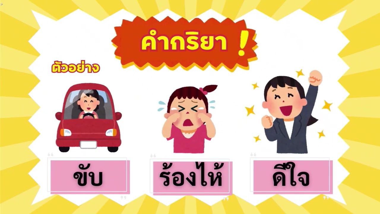 นำเสนอสื่อการเรียนรู้ ICT เรื่อง คำกริยา