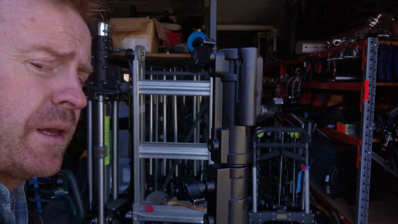 Gaffer & Gear #017 - Cleaning Stands