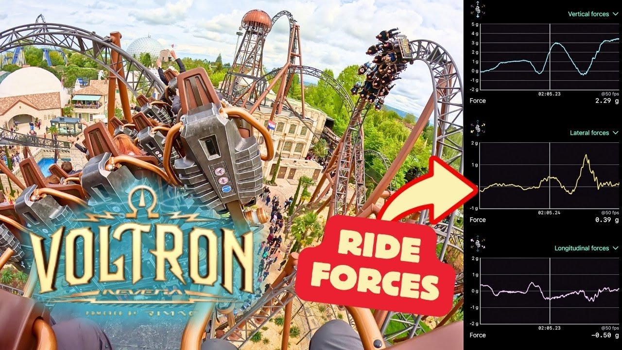 Experience the CRAZY G-Force of Voltron Nevera at Europa Park