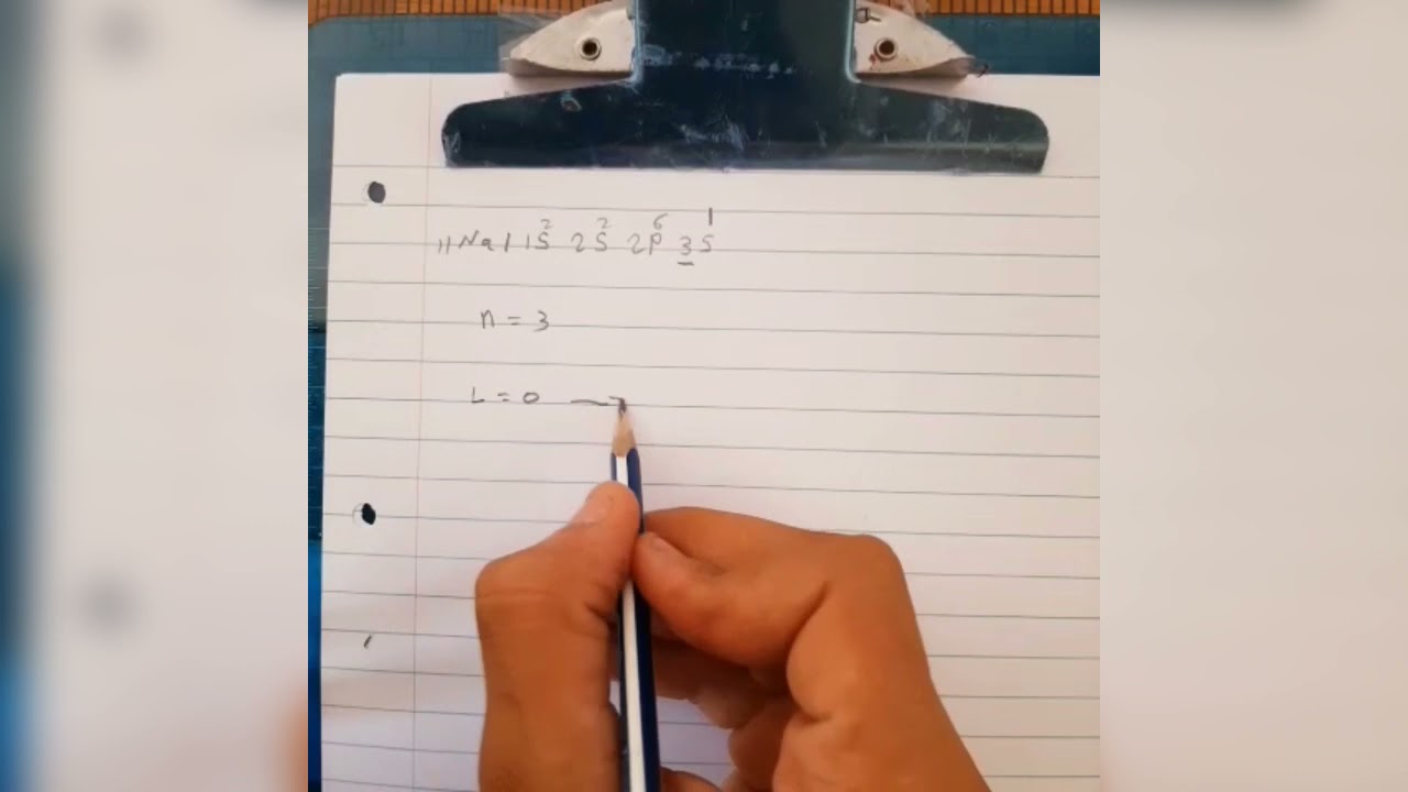 لاعضوية - اعداد الكم  / 1 / كلية العلوم / قسم الكيمياء - جامعة ميسان