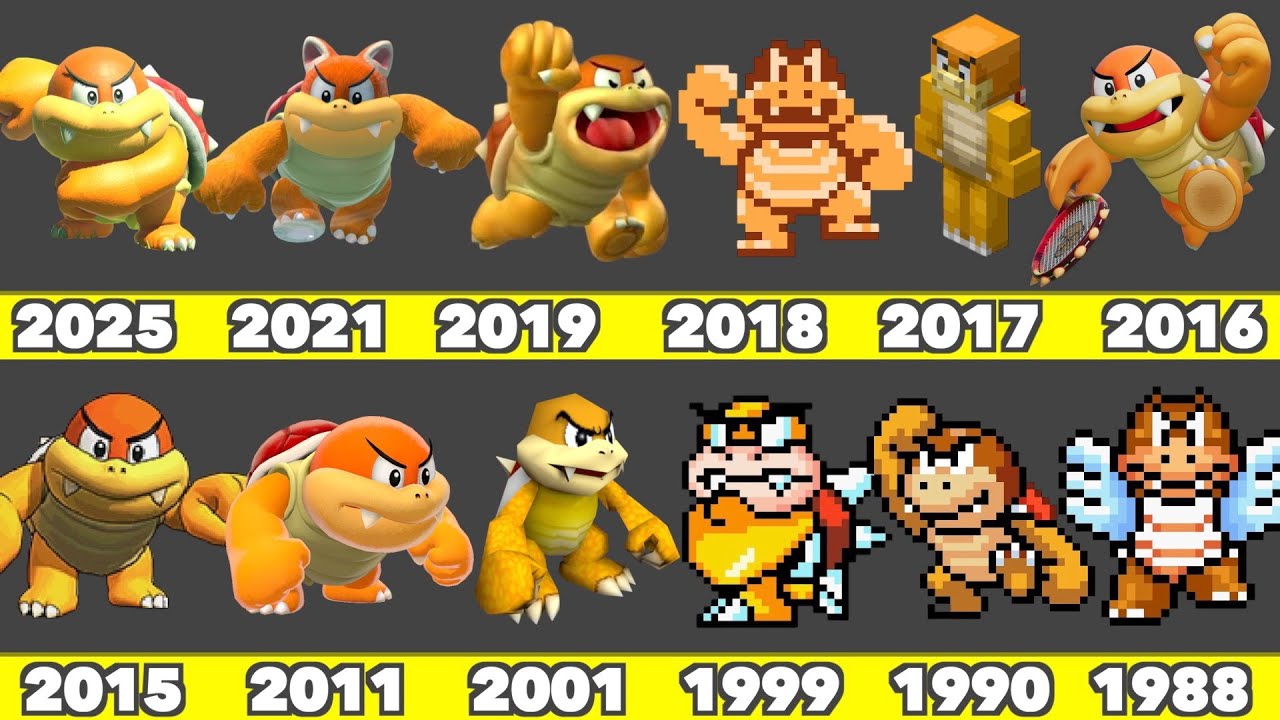 Evolution of Boom Boom Game Graphics In Nintendo Games (1988-2026)