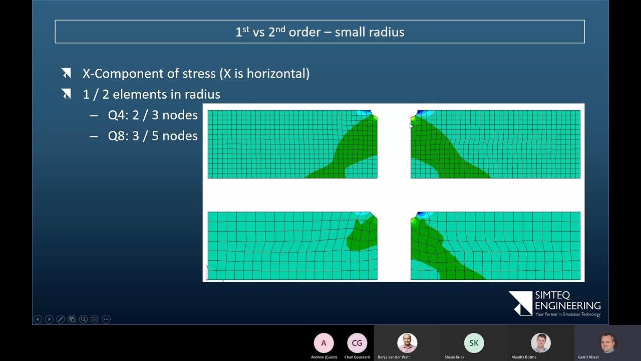 Sharpen the Saw - Meshing Part 4