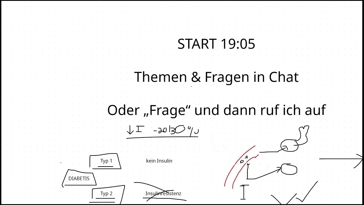 Livecall 20.01.2026 / Thema: Diabetis/Insulin & Schwermetalle