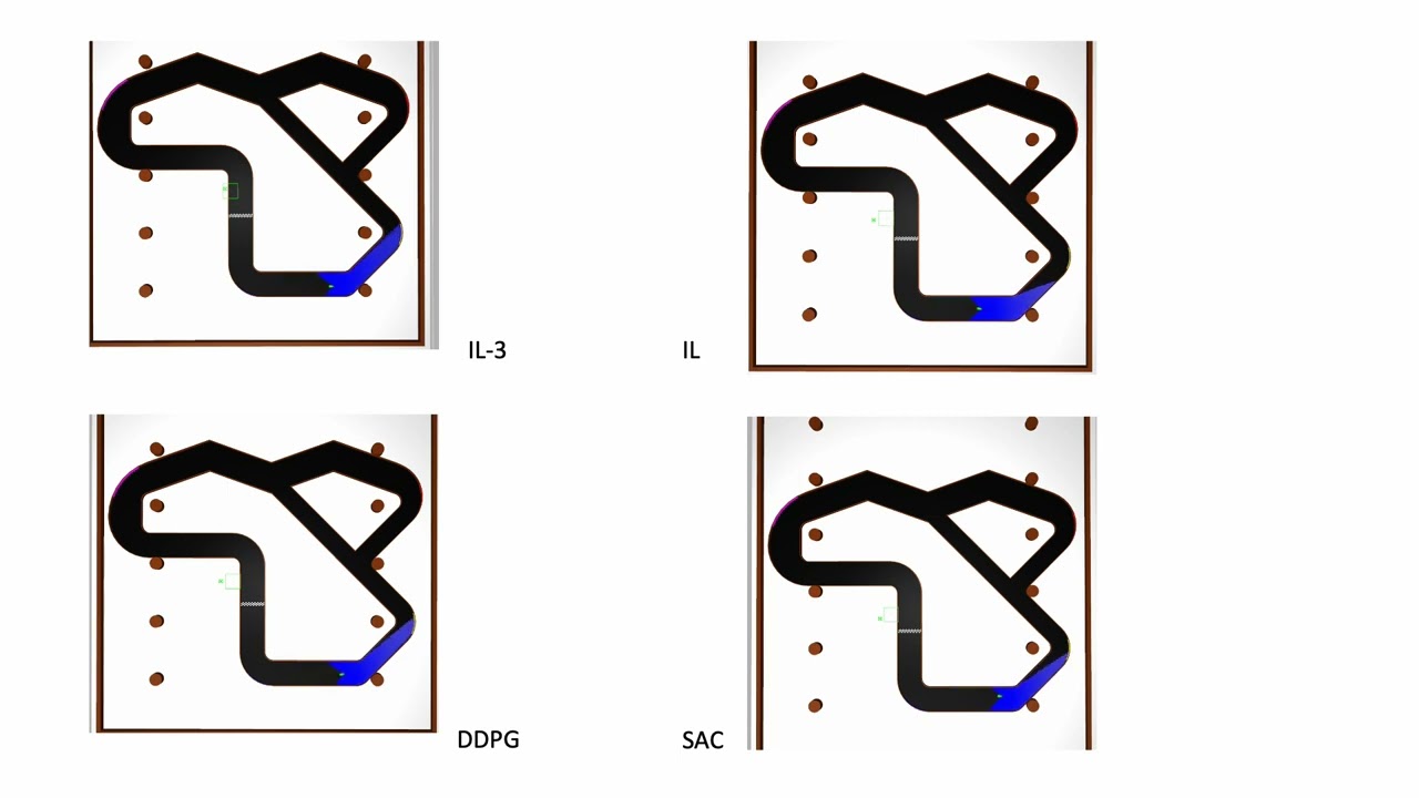 Zero-Shot Policy Transfer in Autonomous Racing:Reinforcement Learning vs Imitation Learning