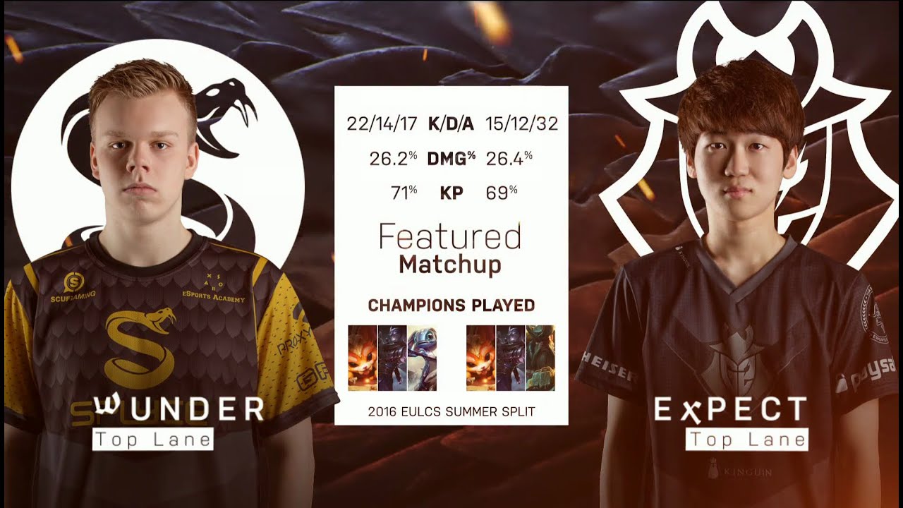 Welcome to S6 EU LCS Summer 2016 Grand Finals - G2 eSports vs Splyce! Teams enter the stage!