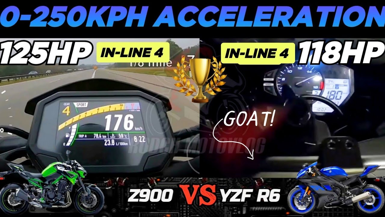 Kawasaki Z900 🆚️ Yamaha YZF R6 | 0-250kph Acceleration | Top Speed Attempt 🔥