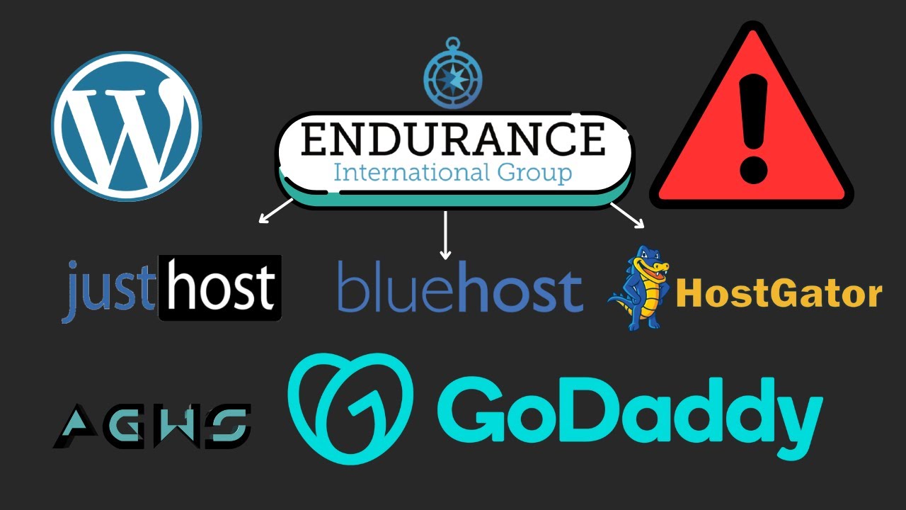 Avoid These WordPress Hosting Providers At All Cost.