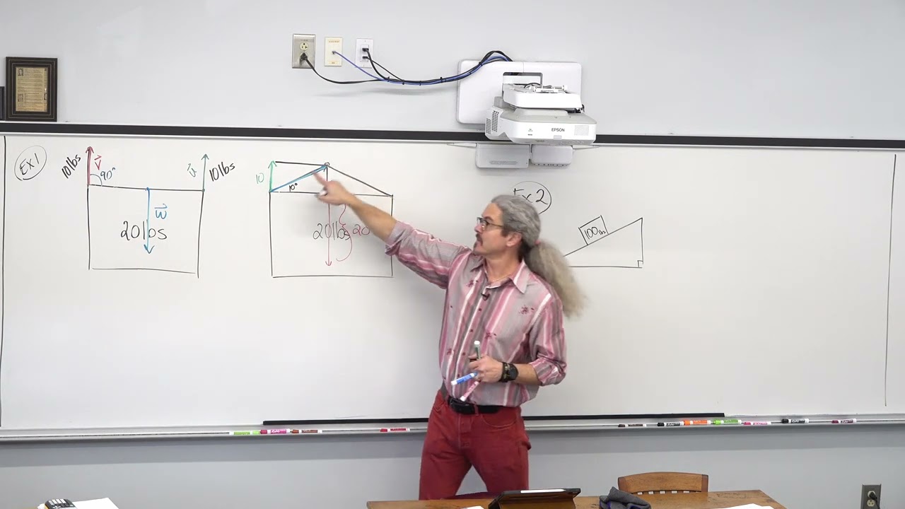 Applictions of Vectors 2 Examples