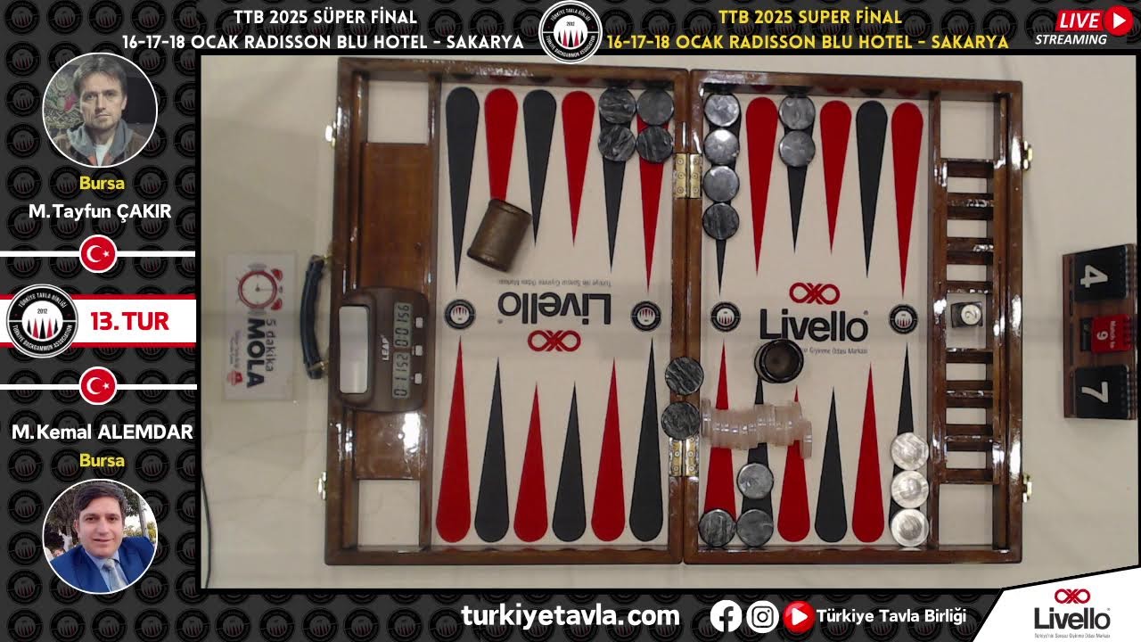Mustafa Kemal ALEMDAR - Mustafa Tayfun ÇAKIR / TTB 2025 Süper Final