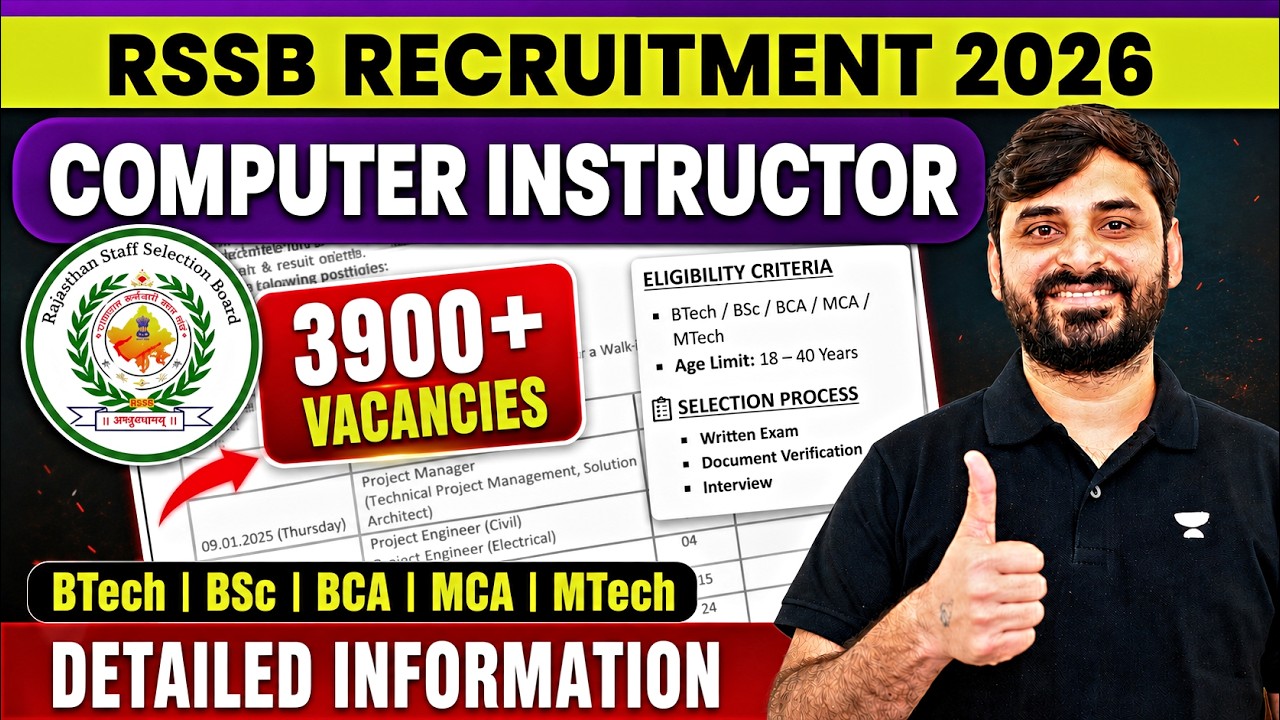 RSSB Computer Instructor Recruitment 2026 | 3900+ Vacancies | Salary, Eligibility & Full Details