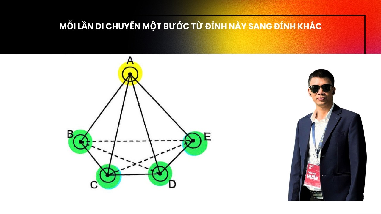 CÂU HỎI KHÓ NHẤT ĐỀ SỞ LẠNG SƠN |THẦY TRẦN VĂN HUẤN