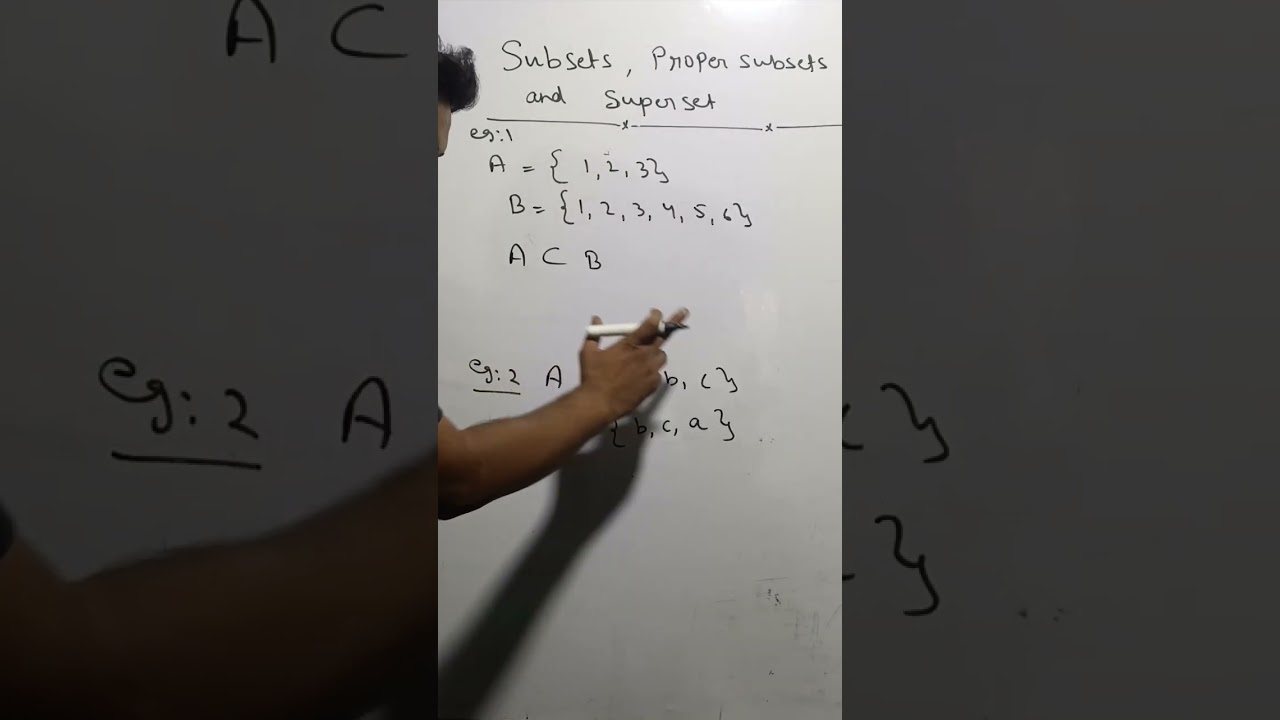 Concept of SubSets ,Proper Subsets and Supersets 😱😱 #shorts #subsets #superstes
