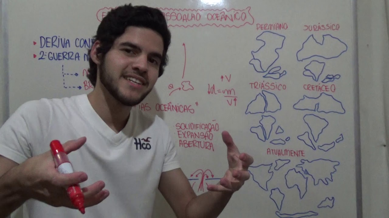 Geomorfologia: Expansão do Assoalho Oceânico