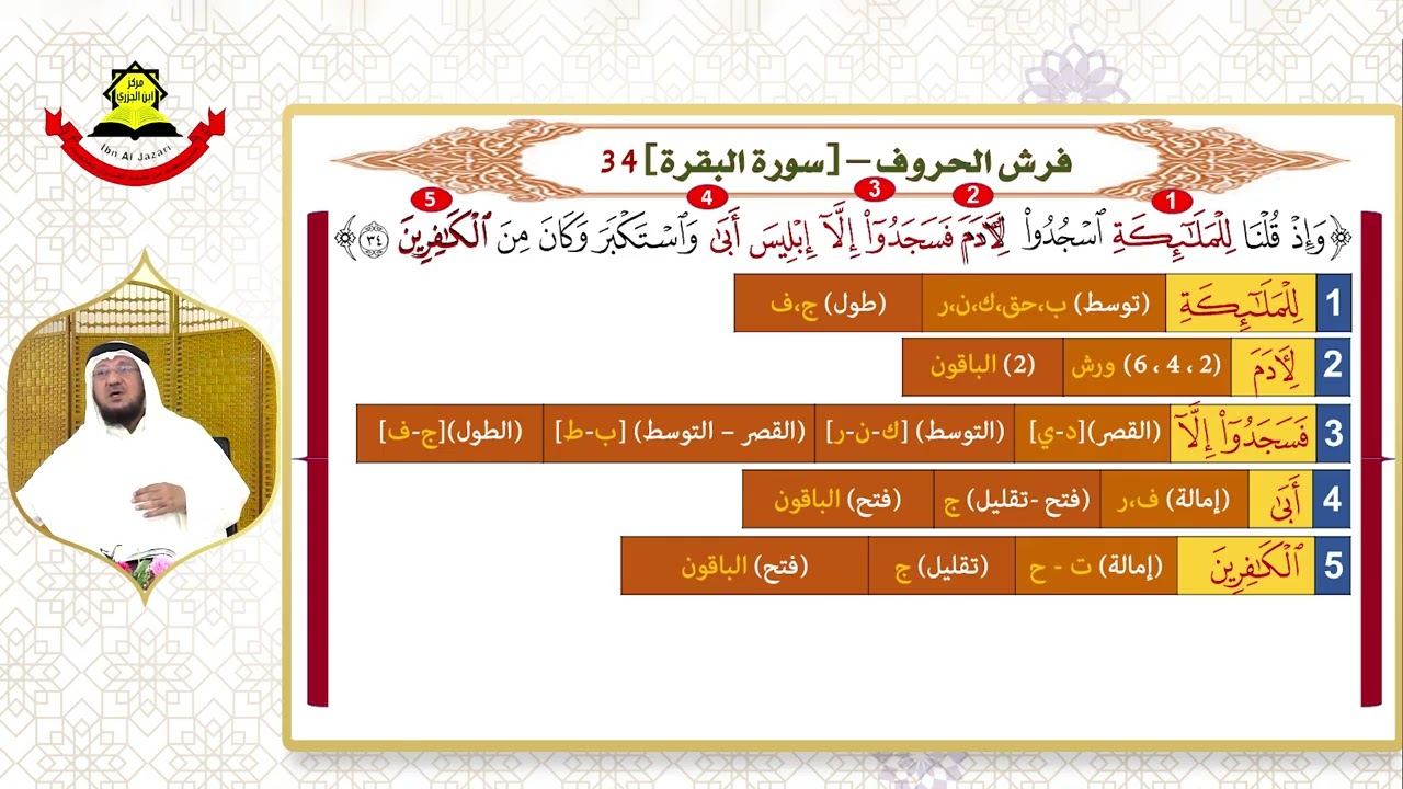 رقم 291l شرح الشاطبية | الشيخ وليد جناحي | باب فرش سورة البقرة (الدرس 24) جمع الأية 34-35 #البحرين