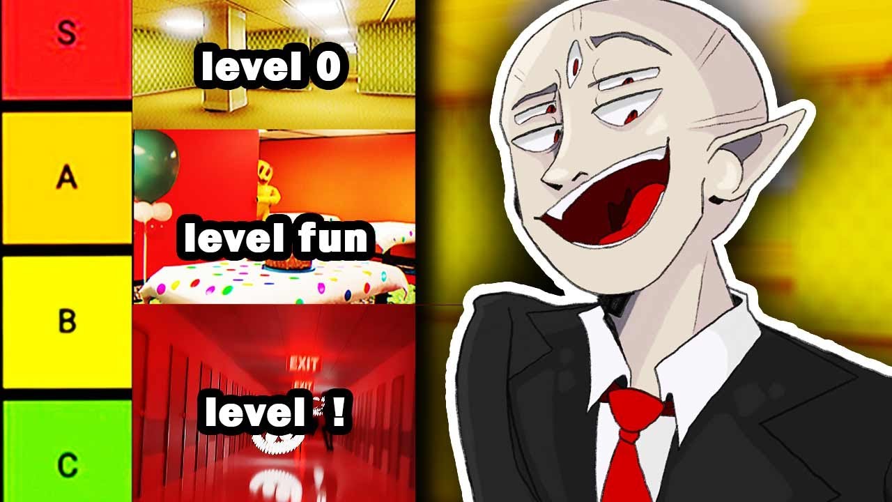 Broogli Ranks EVERY Backrooms Level...