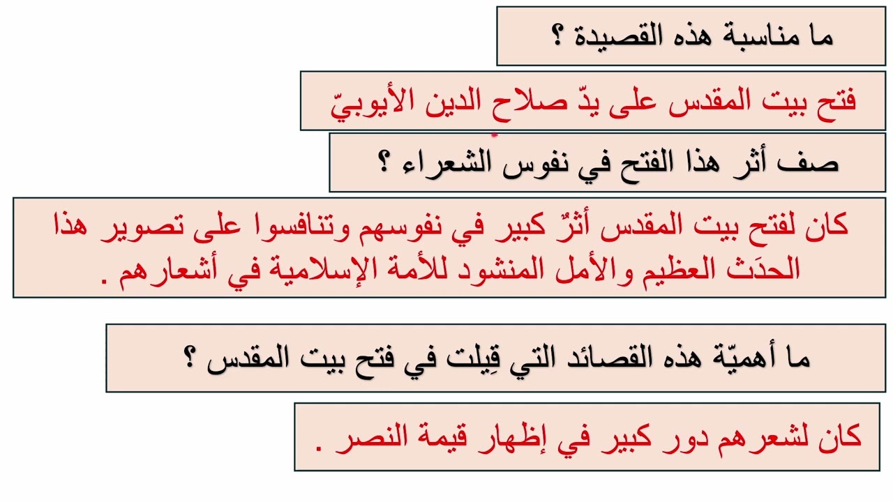 شرح قصيدة في رحاب القدس ( الجزء الأول ) أهدى صلاح الدين للإسلام عربي جيل 2008 - الوحدة السادسة -