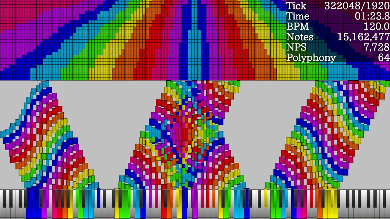 [Black MIDI] Challenge 3 - 29 Million