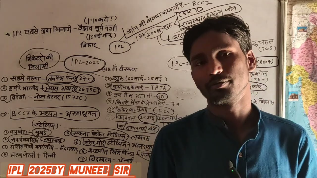 IPL2 025_current affairs 