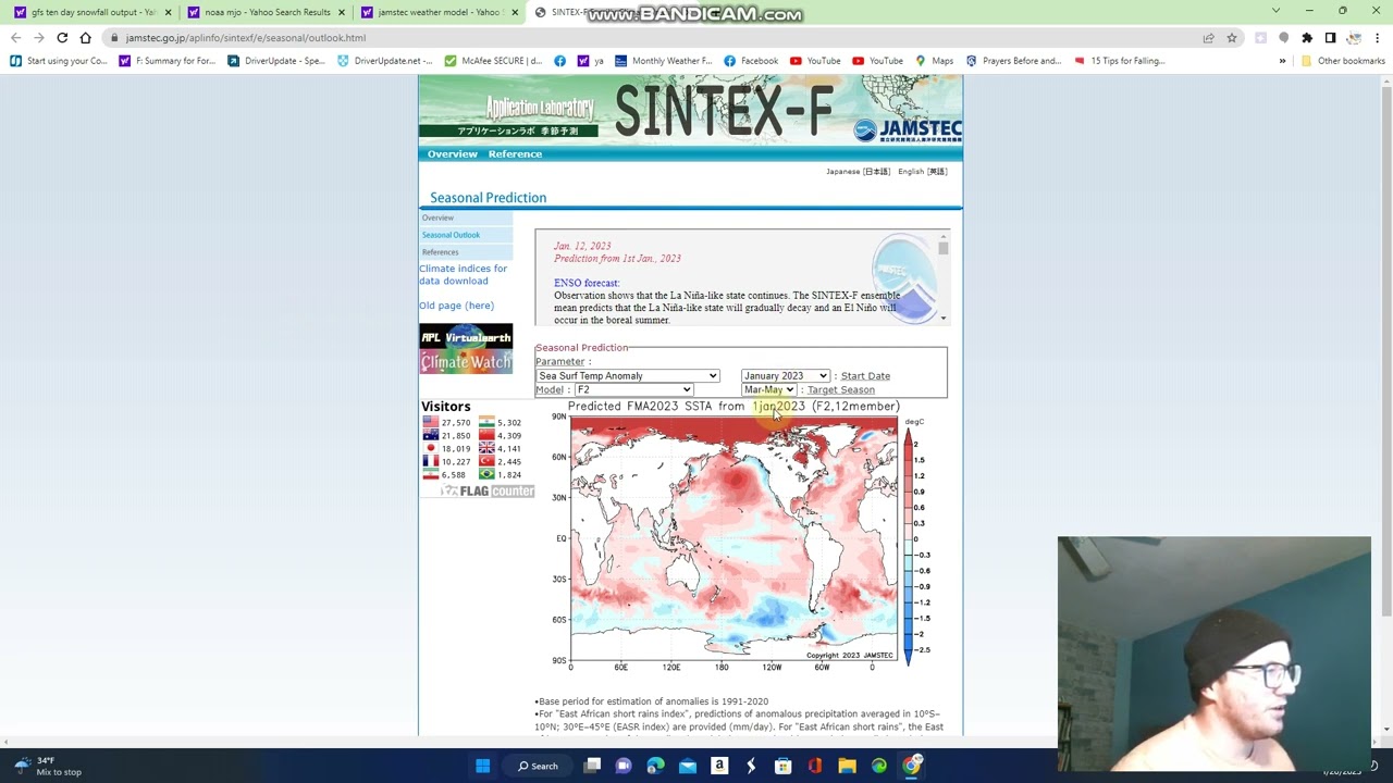 El Nino to Change Global Weather Pattern 2023