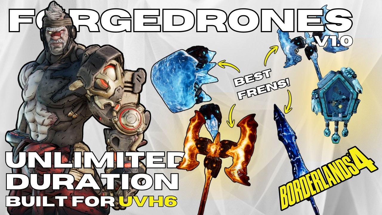 Let the Drones Do the Work! FULL Amon Forgedrone Build Guide