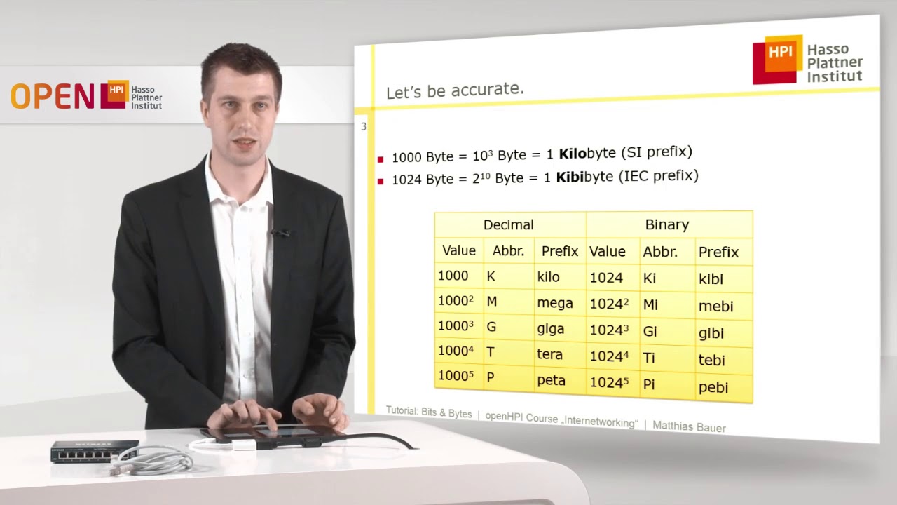Tutorial 1 About Bits & Bytes