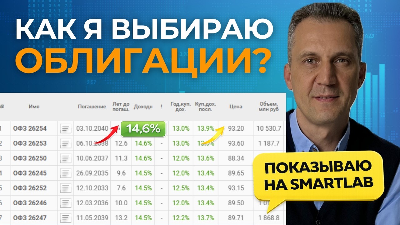 Как выбирать облигации в 2026 году: показываю на SmartLab (пошагово)