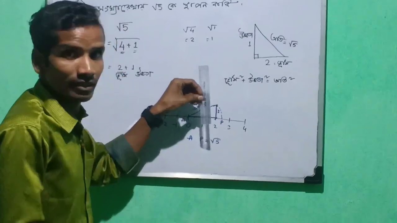 Class 9, math chapter-1 (বাস্তব সংখ্যা,part 6)