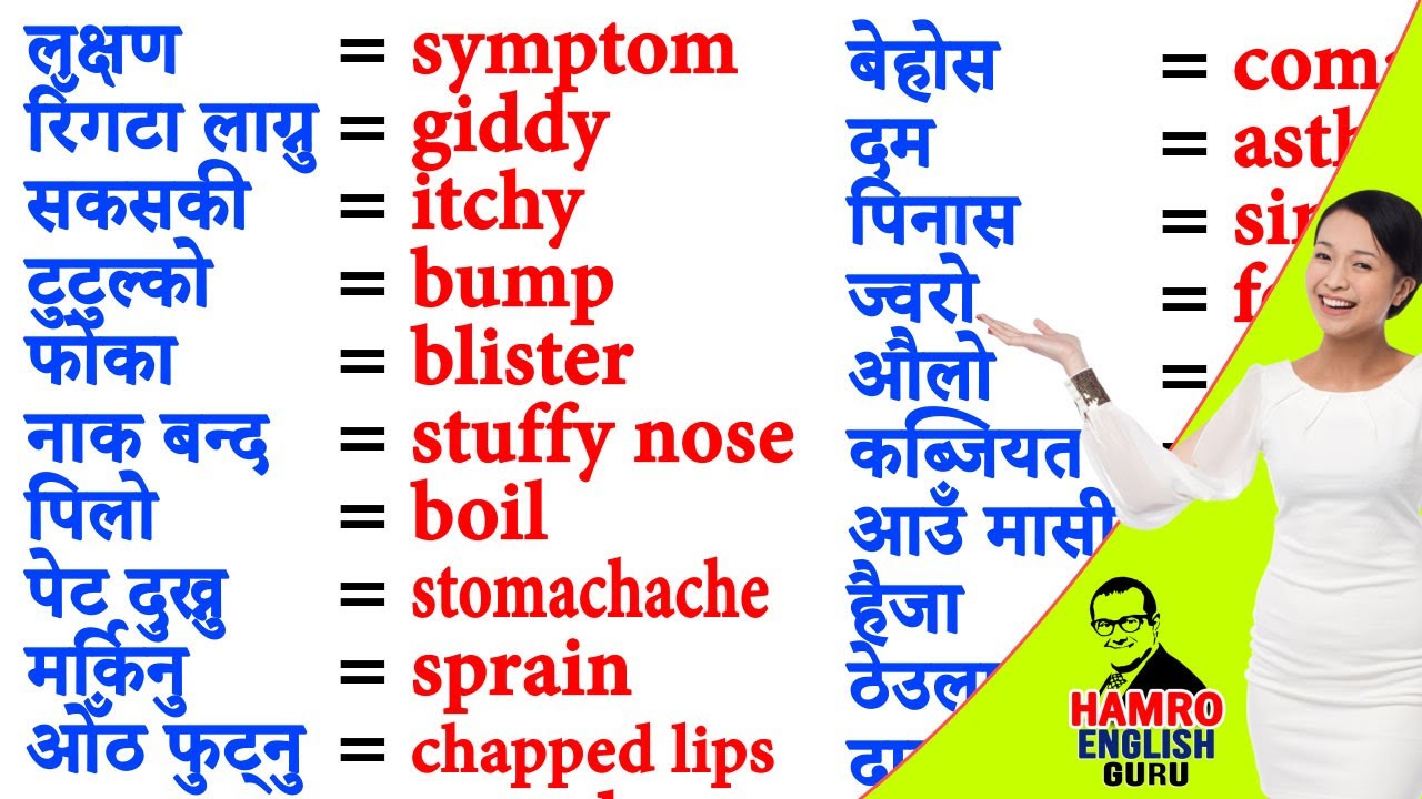 English Nepali Health, Disease and Medical Vocabulary