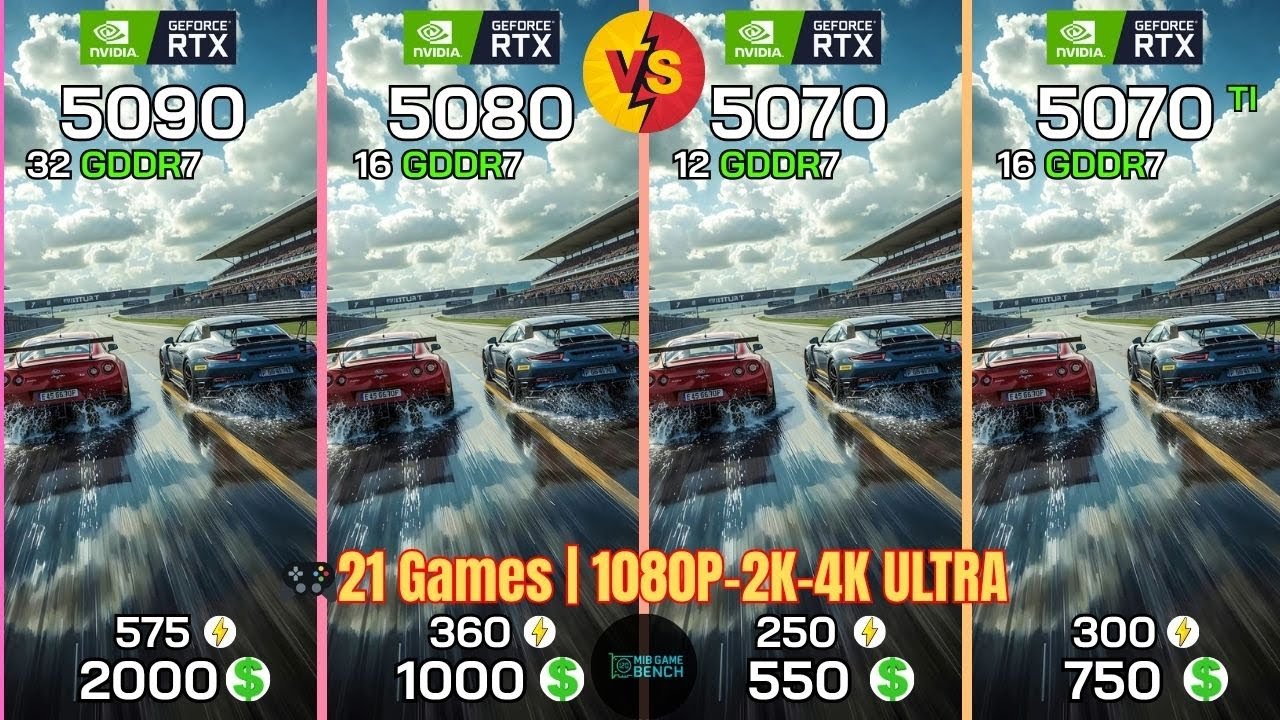 RTX 5090 vs RTX 5080 vs RTX 5070 vs RTX 5070 TI I 21 GAMES TESTED!