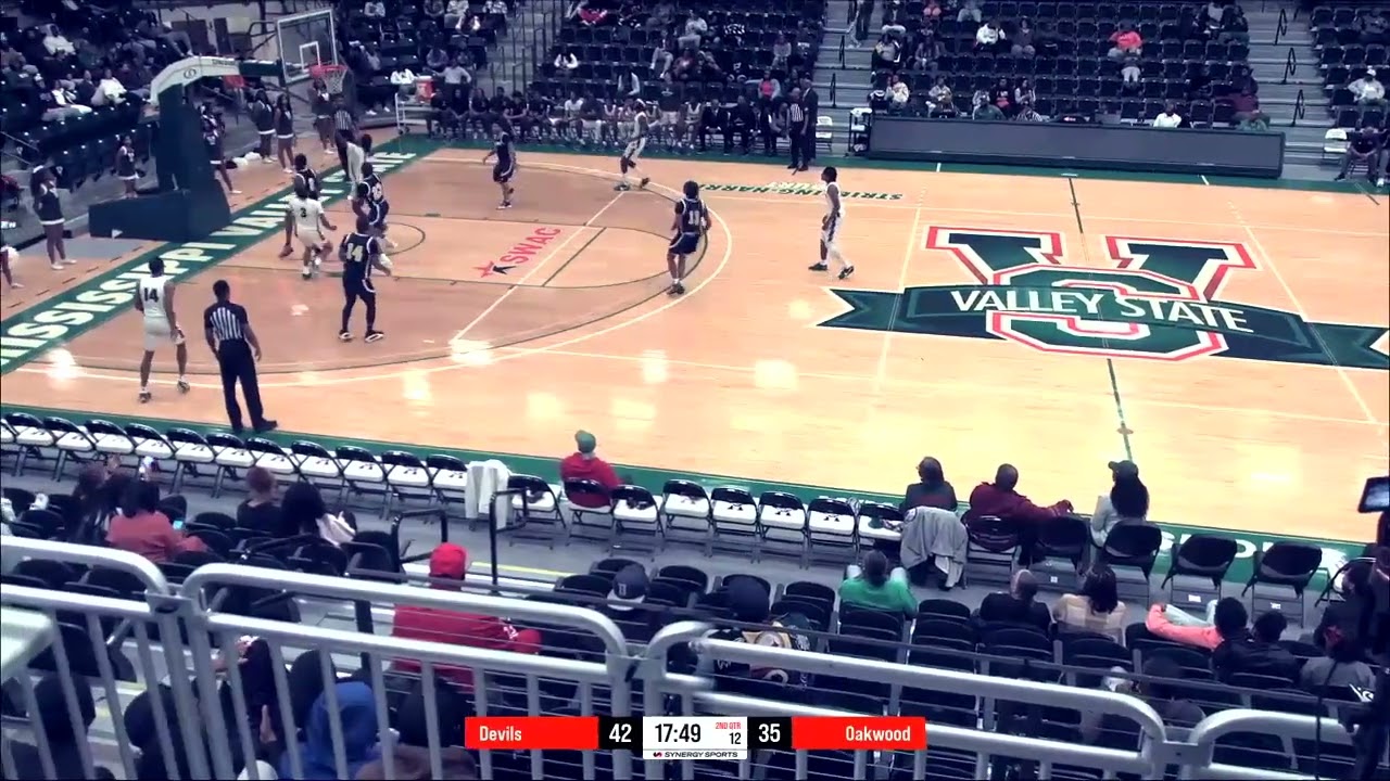 Walter Hamilton | Mississippi Valley State | Forward Slashing