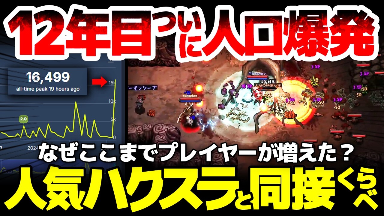 【Hero Siege】発売12年で遂に人口が爆発したハクスラの、サーバーも爆発し報復の低評価爆撃を喰らうはめに：世の人気Diablolike何位なのか同時接続者数比較！