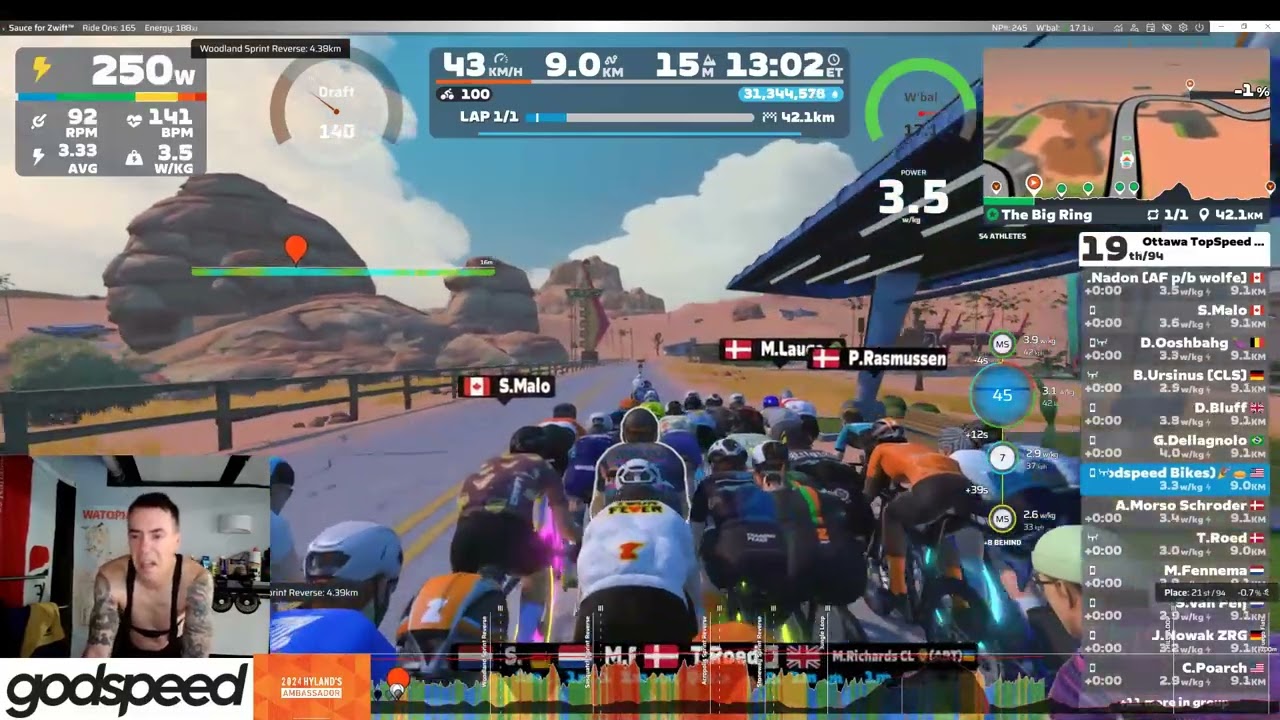 Zwift Ottawa TopSpeed Race Today 07:20 The Big Ring   1 Laps   51 km