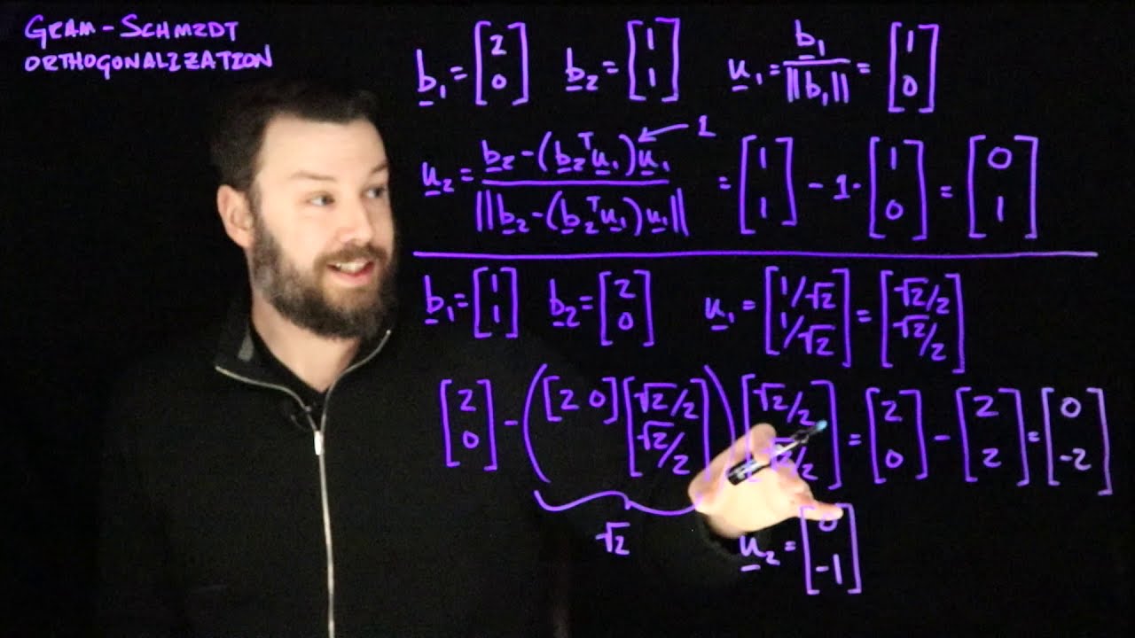 COS 302: Gram-Schmidt Orthogonalization