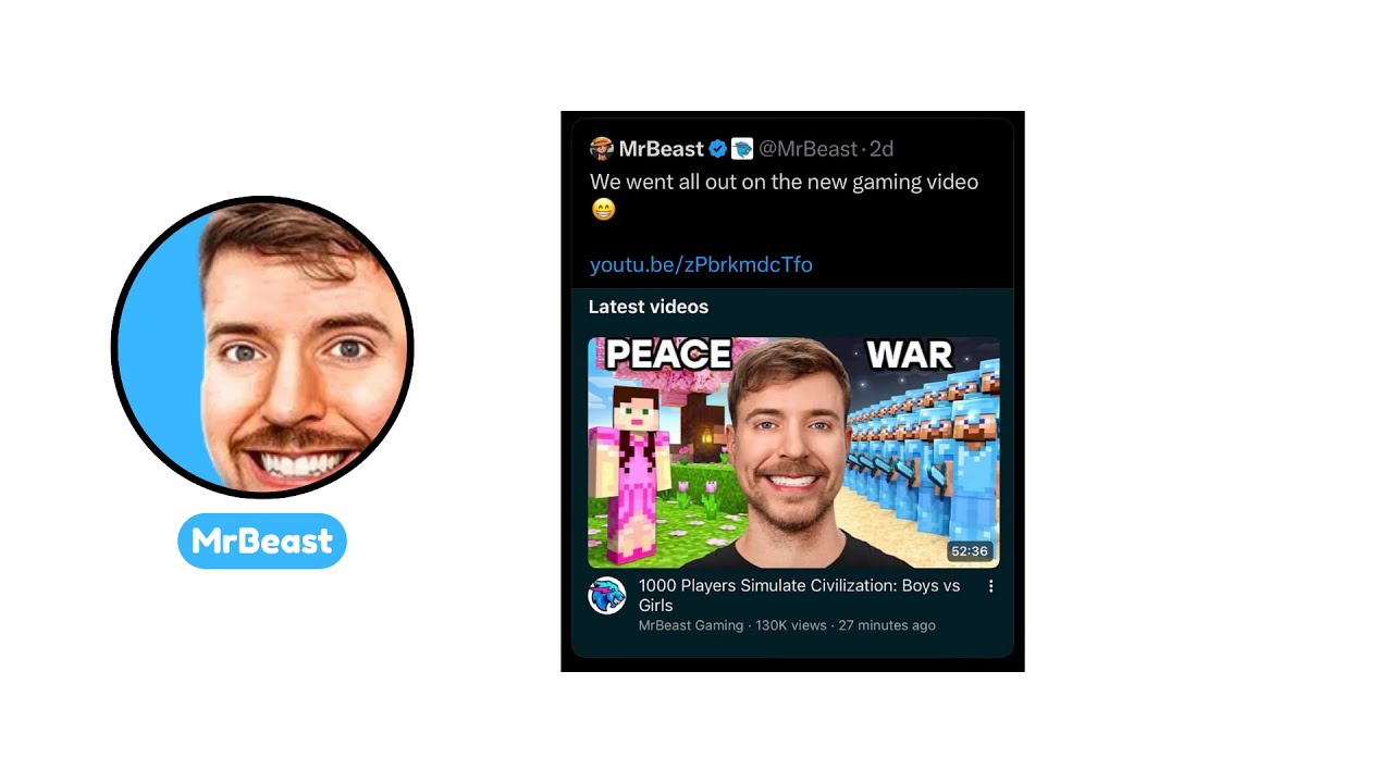 The MrBeast Civilization Drama Explained in 2ish Minutes!
