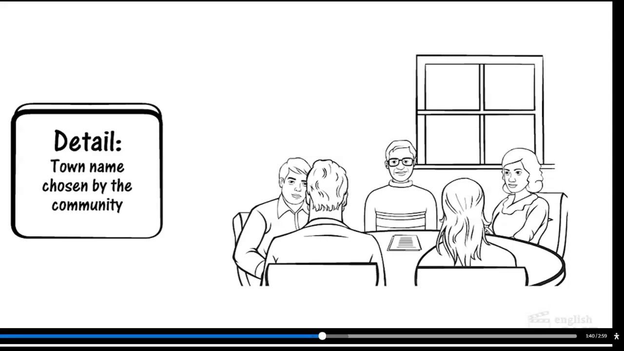 Nameless, TN screencast