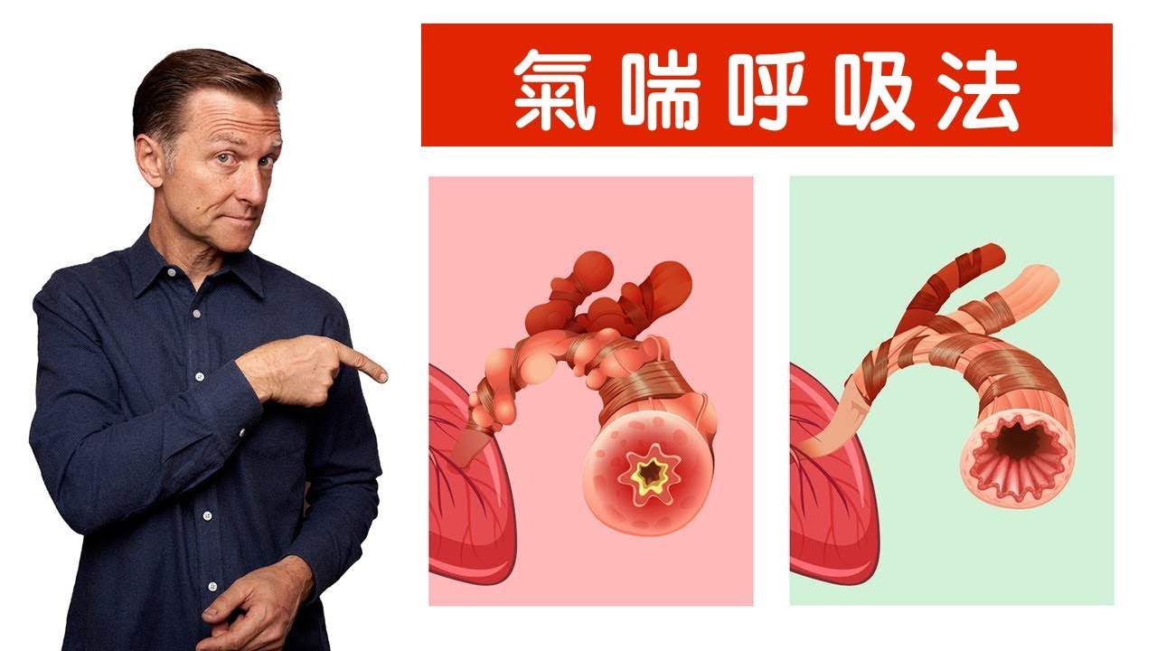 為什麼氣喘患者呼吸越多症狀越嚴重?