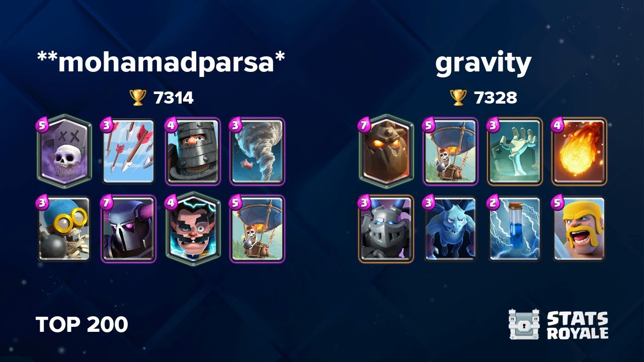 **mohamadparsa* vs gravity [TOP 200]
