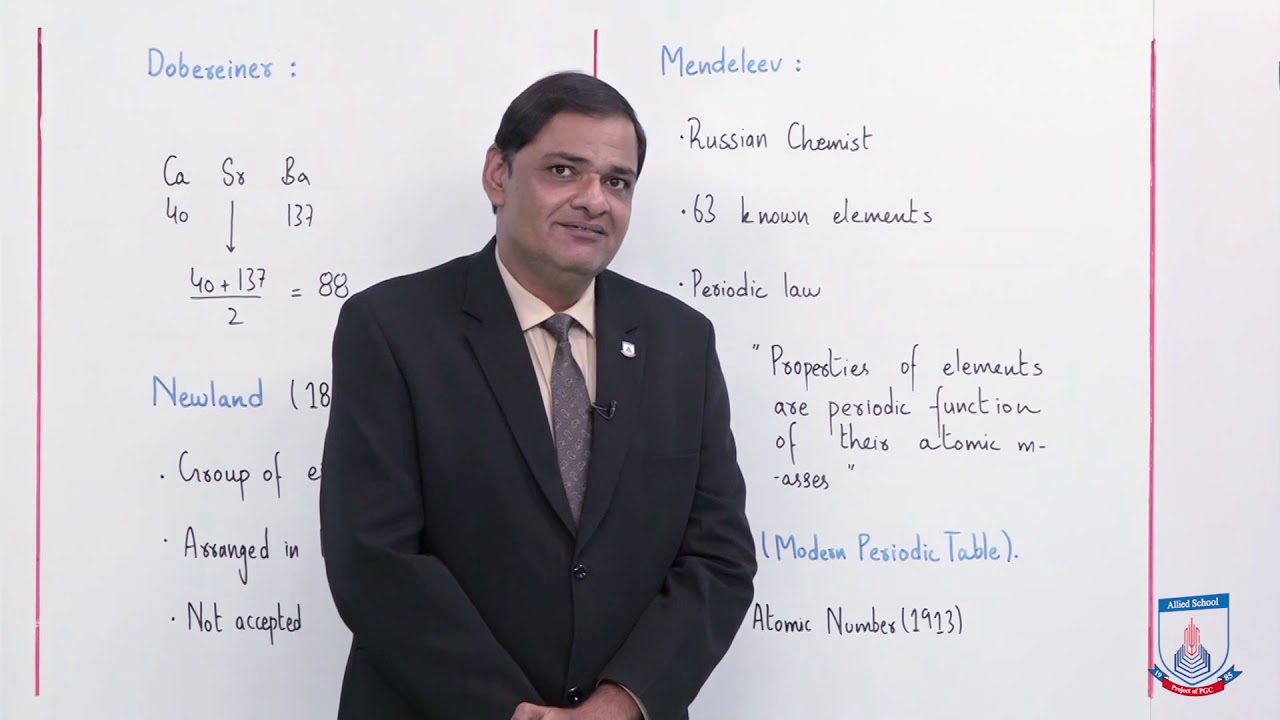 Class 9 - Chemistry - Chapter 3 - Lecture 1 History of Periodic Table - Allied Schools