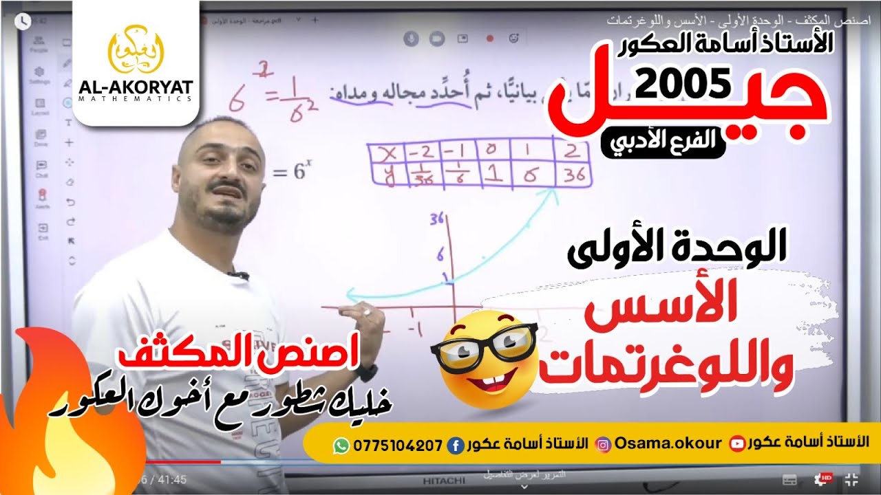اصنص المكثف  - الوحدة الأولى -  الأسس واللوغرتمات