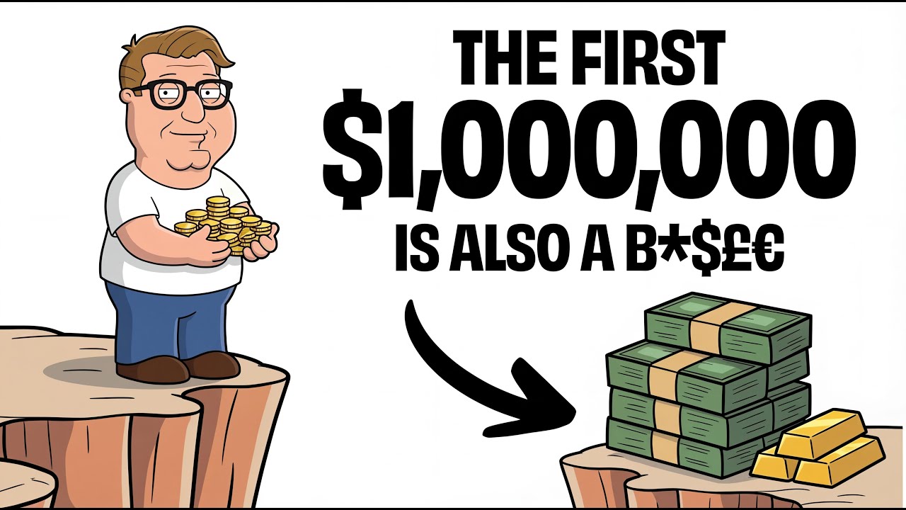 The Mechanics of Wealth: 0 to $1M Guide