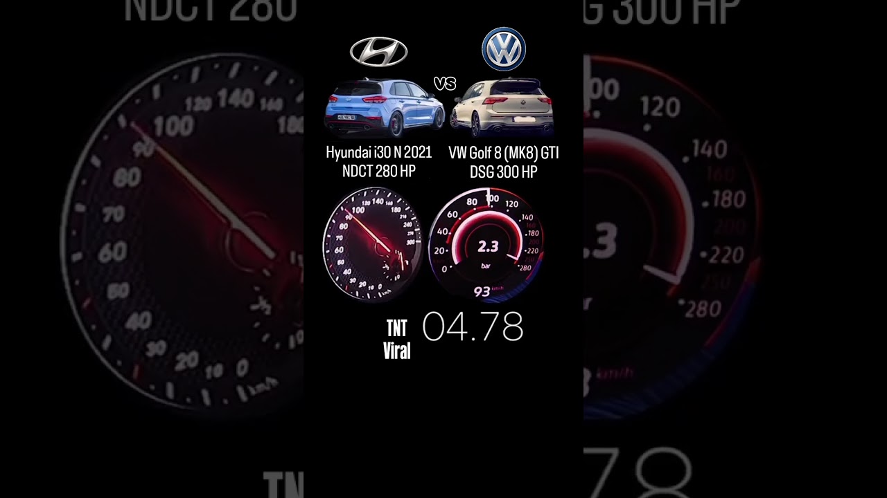 Hyundai i30 N 2021 NDCT 280 HP vs VW Golf 8 (MK8) GTI DSG 300 HP
