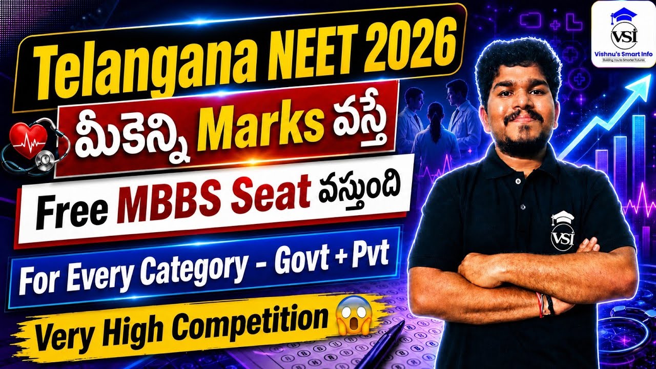 NEET 2026 Telangana MBBS Expected Cut Off Marks | Category Wise TS MBBS Cut Off Analysis
