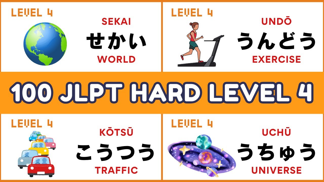 Reading & Hiragana And Katakana Practice Test - Hard Level 4 (Learn 100 Japanese Words)