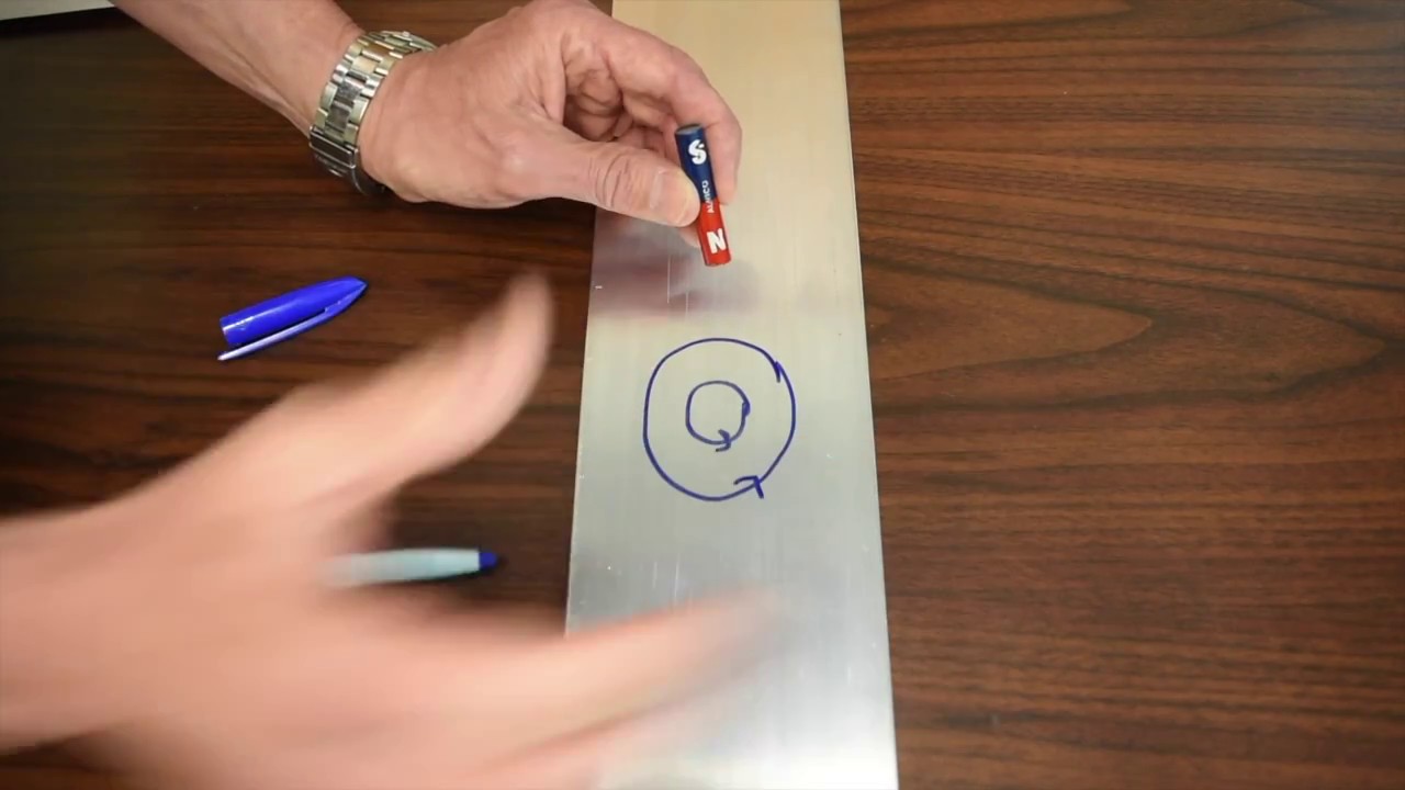 Вихревые токи и магнитное торможение, вызванные электромагнитной индукцией